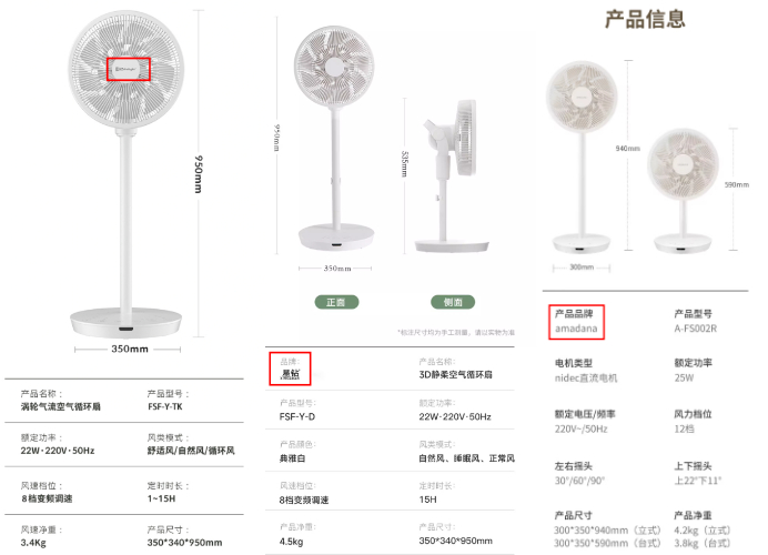 三个品牌电风扇参数对比